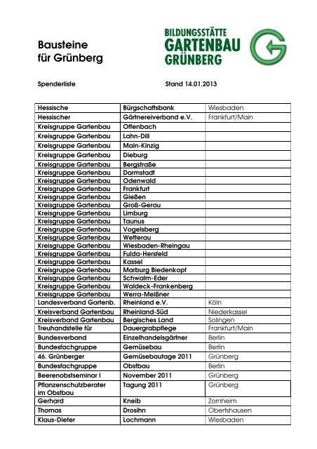 Liste Unserer Spender Bildungsstatte Gartenbau Grunberg