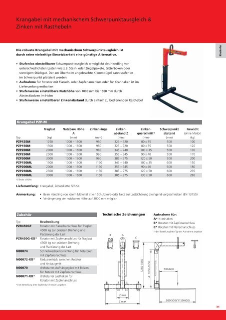 PALFINGER Equipment Katalog Download