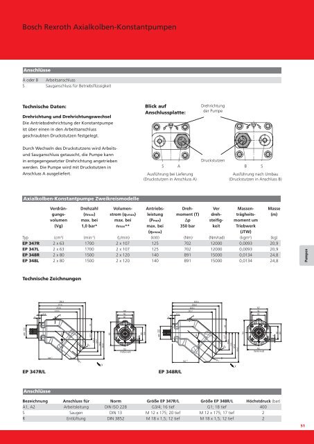 PALFINGER Equipment Katalog Download