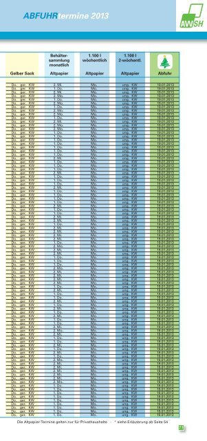 ABFUHRtermine 2013 - Abfallwirtschaft Südholstein