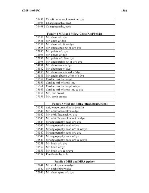 Notice: This CMS-approved document has been submitted - Philips ...