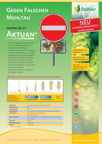 Aktuan® - Stähler GmbH & Co. KG