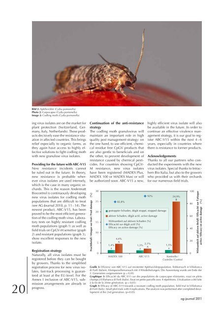 Gruppe roupe Ausgabe Andermatt - Andermatt Biocontrol AG