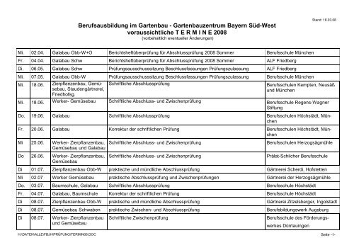 Berufsausbildung Im Gartenbau Gartenbauzentrum Bayern Sud