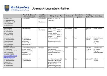 Übernachtungsmöglichkeiten - Waldsolms