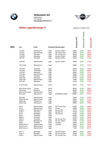 Neuwagenliste Oktober 2010 1 - Garage Hollenstein AG