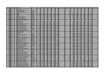 PDF-Datei - LAND-DATA GmbH