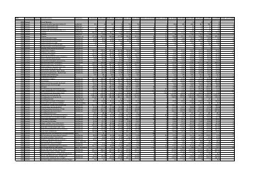 PDF-Datei - LAND-DATA GmbH