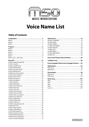 M50 Voice Name List - Korg