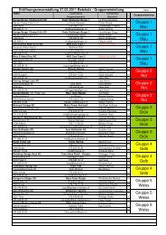 Gruppeneinteilung VSZ Betzholz 27.03.11 - OPC-Challenge.ch