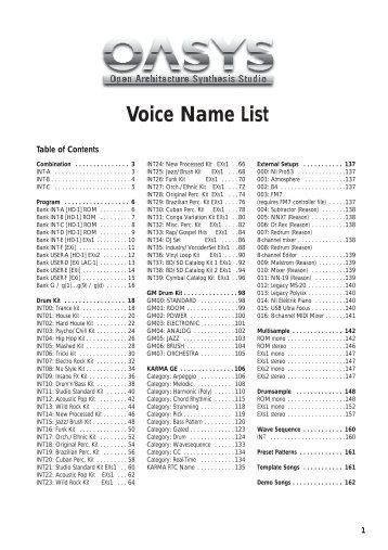 OASYS Ver.1.2 Voice Name List - Korg