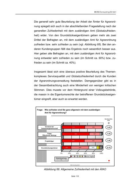 Abschlussbericht zu dem Projekt "Wirkungsorientiertes Controlling"