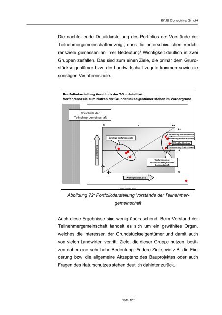 Abschlussbericht zu dem Projekt "Wirkungsorientiertes Controlling"