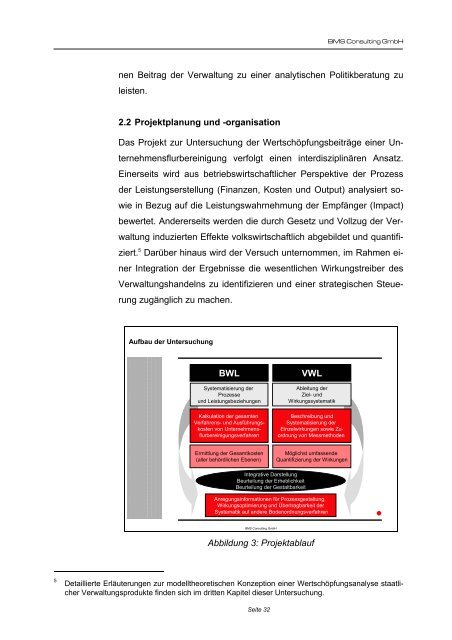 Abschlussbericht zu dem Projekt "Wirkungsorientiertes Controlling"