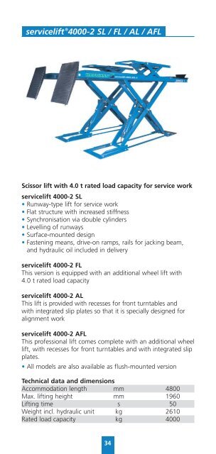 Overview of Product Range - Motointegrator.pl