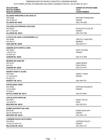 missouri business license lookup missouri business license lookup