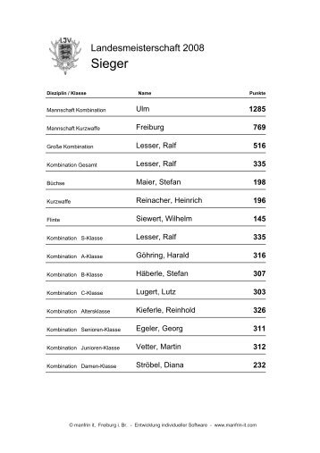 Die Ergebnisliste als PDF [161.0 KB]