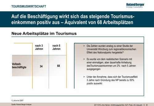 Präsentation Langfassung - Landesverband Lippe