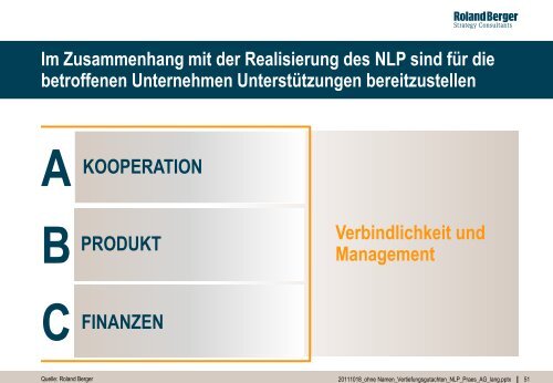 Präsentation Langfassung - Landesverband Lippe