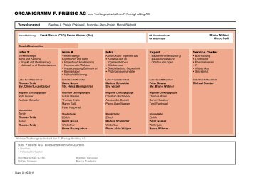 Organigramme 2012 - Preisig AG