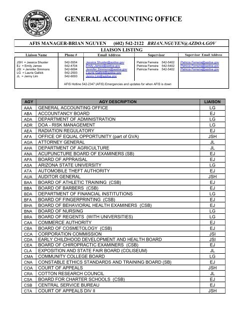 Agency Liaisons - General Accounting Office