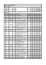 DTK10 - Geobasisinformation und Vermessung Sachsen