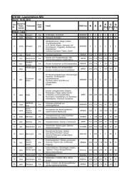 DTK100 - Layereinteilung - Geobasisinformation und Vermessung ...