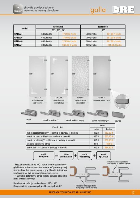 Katalog drzwi DRE - Drzwi kraków