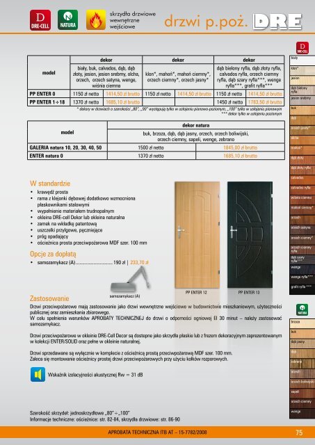 Katalog drzwi DRE - Drzwi kraków