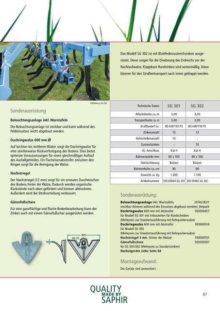 2010 2011 GESAMTKATAloG - Saphir