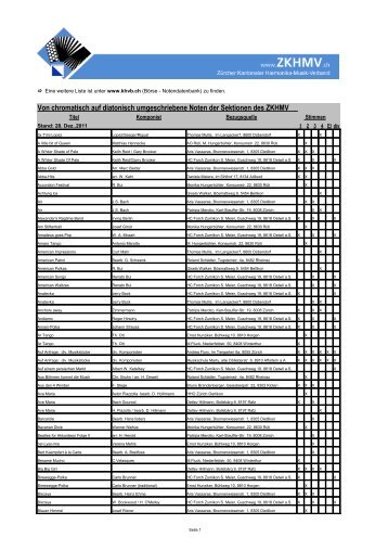 Verzeichnis der umgeschriebenen Noten (diatonisch) - ZKHMV