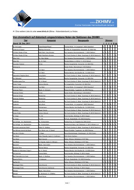 Verzeichnis der umgeschriebenen Noten (diatonisch) - ZKHMV