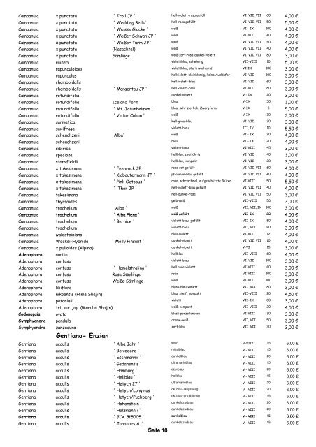 2012 Preisl-Bestandsiste - Staudengärtnerei Alpine Raritäten