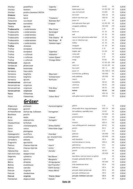 2012 Preisl-Bestandsiste - Staudengärtnerei Alpine Raritäten