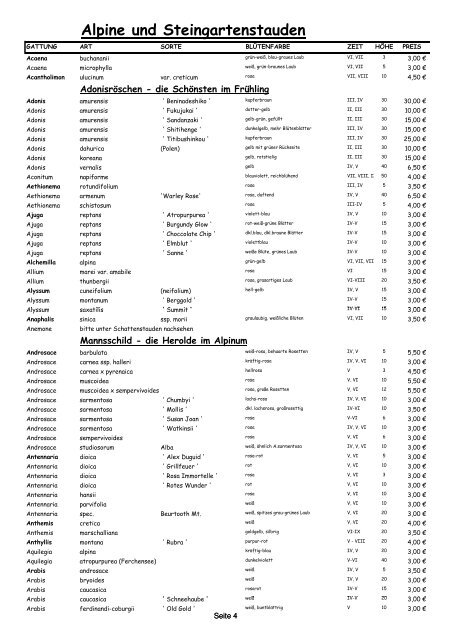 2012 Preisl-Bestandsiste - Staudengärtnerei Alpine Raritäten