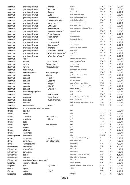 2012 Preisl-Bestandsiste - Staudengärtnerei Alpine Raritäten