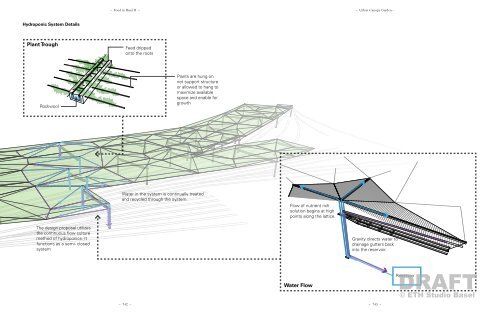 BASEL-STADT: 4 PRoPoSALS - ETH Basel