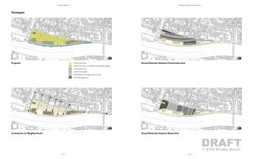 BASEL-STADT: 4 PRoPoSALS - ETH Basel