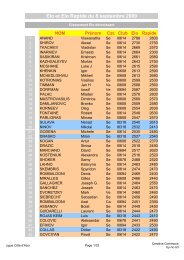 Elo et Elo Rapide du 8 septembre 2009 - Ligue Côte d'Azur échecs