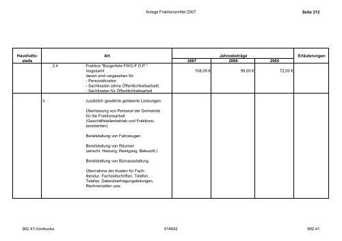 Gesamtplan für das Haushaltsjahr 2007 - Weilmünster