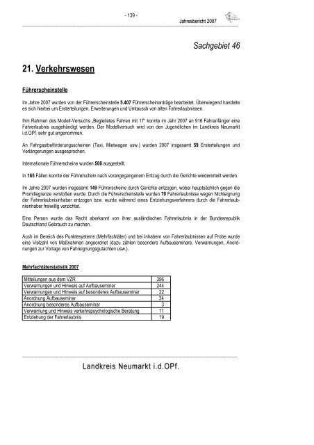 Jahresbericht 2007 - Landkreis Neumarkt