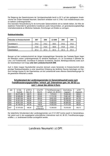 Jahresbericht 2007 - Landkreis Neumarkt