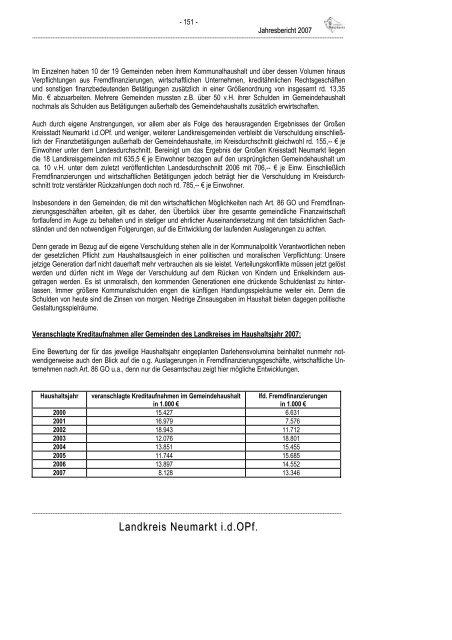 Jahresbericht 2007 - Landkreis Neumarkt