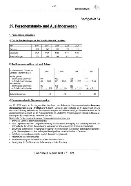 Jahresbericht 2007 - Landkreis Neumarkt