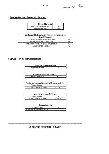 Jahresbericht 2007 - Landkreis Neumarkt