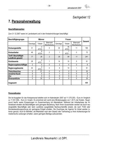 Jahresbericht 2007 - Landkreis Neumarkt