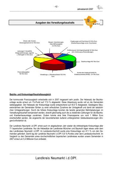 Jahresbericht 2007 - Landkreis Neumarkt