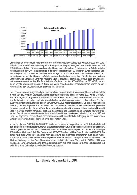 Jahresbericht 2007 - Landkreis Neumarkt