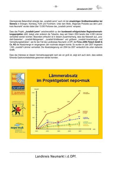 Jahresbericht 2007 - Landkreis Neumarkt