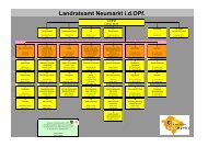 Organigramm LRA - Landkreis Neumarkt
